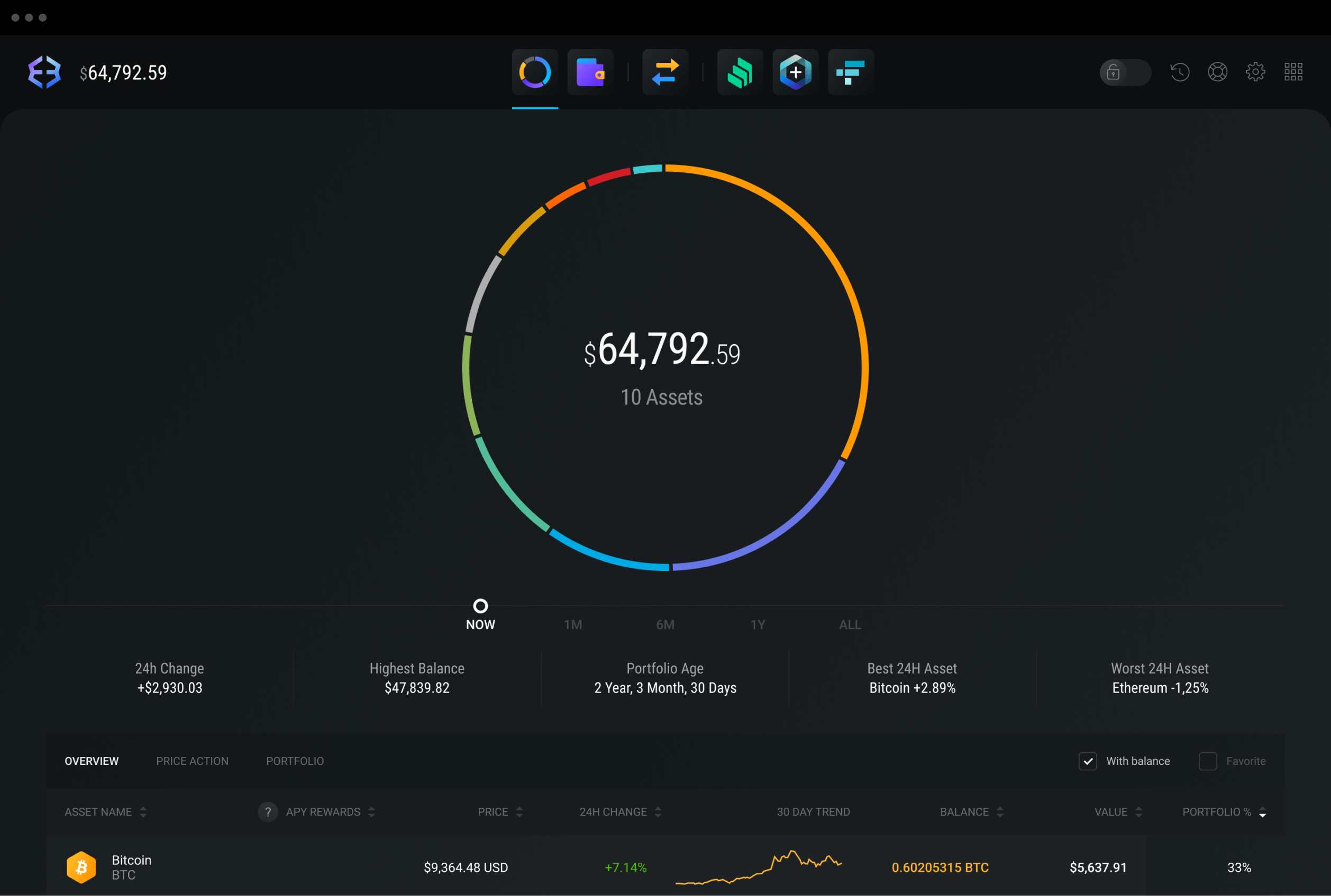 It's Time To Own Your Crypto with Exodus Crypto Wallet
