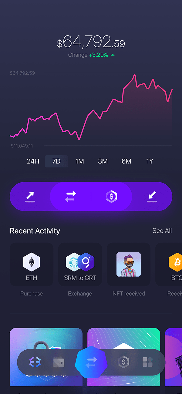 Best Crypto Wallet for Desktop & Mobile Altcoin & Bitcoin Exodus
