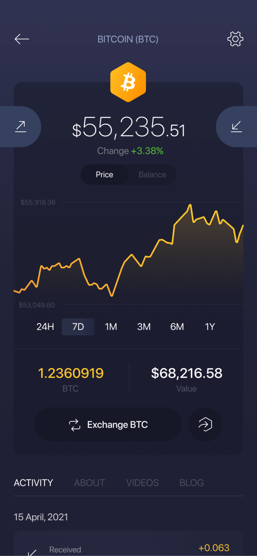 Manage Crypto on Mobile with Exodus Crypto Wallet